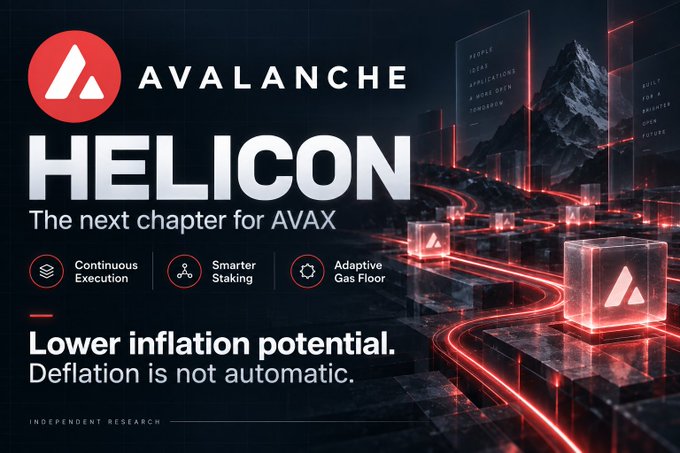 Avalanche blockchain promotional graphic announcing 'HELICON' as 'The next chapter for AVAX' highlighting Continuous Execution, Smarter Staking, and Adaptive Gas Floor features.
