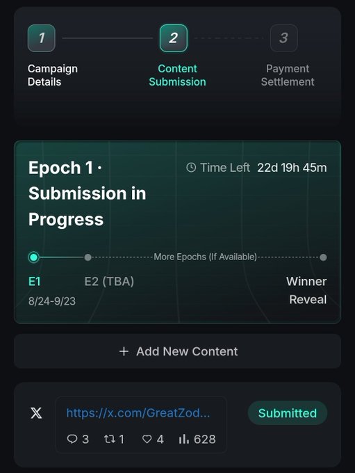 A screenshot showing a campaign submission interface in progress, featuring 'Epoch 1 - Submission in Progress' with 22 days, 19 hours, 45 minutes left, and a submitted link to a tweet.