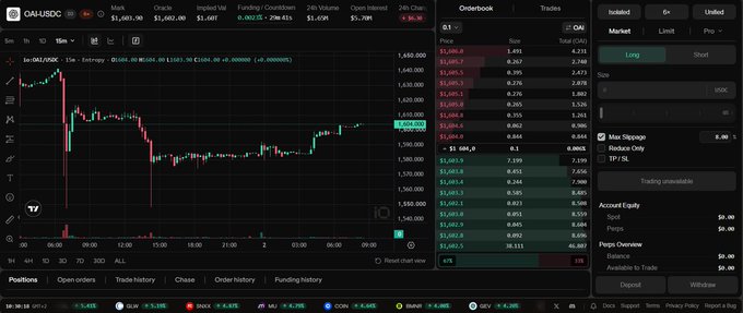 The image shows a cryptocurrency trading interface for OAI/USDC on what appears to be Entropy, a perpetual DEX built on Hyperliquid, displaying a candlestick chart with the asset priced at $1,687 and an orderbook showing bid/ask prices around $1,668–$1,669, reflecting the pre-IPO stock trading platform mentioned in the post.