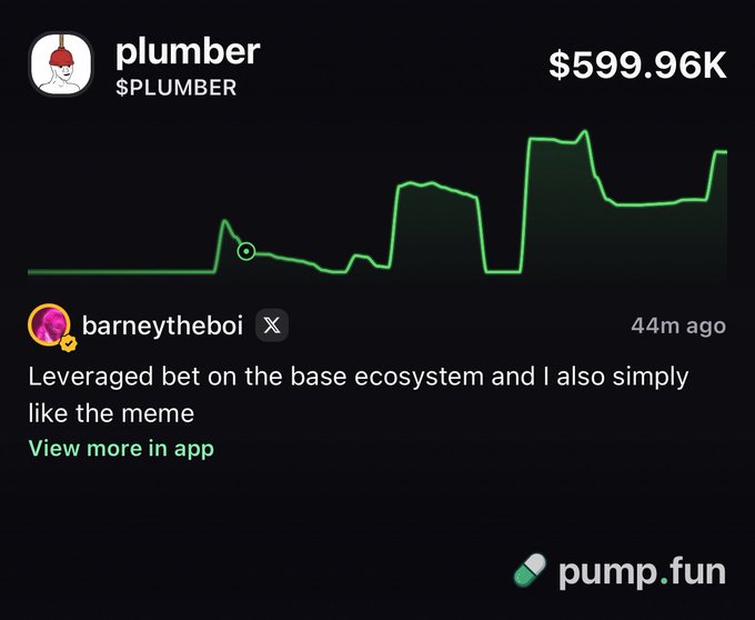 A pump.fun chart shows the token $PLUMBER reaching $599.96K market cap, with user "barneytheboi" posting 44 minutes ago about levered betting on the base ecosystem and enjoying the meme—aligning with his strategy of buying base meme coins like $PLUMBER to capitalize on chain-driven hype and volume.
