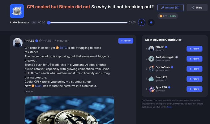 A CoinMarketCap community post by PHAZE (@PHAZE) titled "CPI cooled but Bitcoin did not So why is it not breaking out?" notes that despite a cooler CPI print and improving macro backdrop, $BTC (Bitcoin) is struggling to break resistance, citing factors like US leadership in crypto/AI, growing Chinese competition, and thin liquidity as reasons $BTC needs fresh buying pressure to convert the bullish narrative into a breakout.