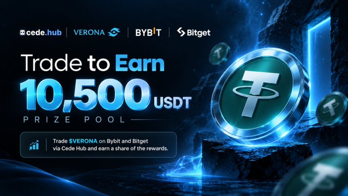 A crypto promotion reads “Trade to Earn 10,500 USDT PRIZE POOL” and shows logos for Cede Hub, Verona, Bybit, and Bitget alongside a large Tether coin.