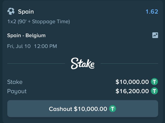 The image displays a Stake betting slip showing a $10,000 wager on Spain (1.62 odds) to beat Belgium in a 1x2 match ending in regulation/stoppage time on Friday, July 10 at 12:00 PM, with a potential payout of $16,200 and a cashout option of $10,000. This betslip supports the post's announcement of betting $10,000 on Spain to advance to the semi-finals and confirms the giveaway entry requirement.