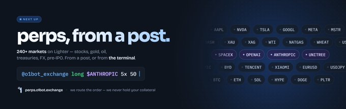 A dark promotional banner for "perps, from a post" announces "next up" 240+ markets on Lighter, featuring ticker tags for assets like AAPL, NVDA, TSLA, GOOGL, META, XAU, WTI, BTC, ETH, and SOL, alongside the example command "@o1bot_exchange long $ANTHROPIC 5x 50." The post's text aligns with the image, explaining that these perpetual markets—including stocks, gold, oil, treasuries, FX, and pre-IPOs like SPACEX, OPENAI, and ANTHROPIC—can be traded via a post through the o1bot exchange.