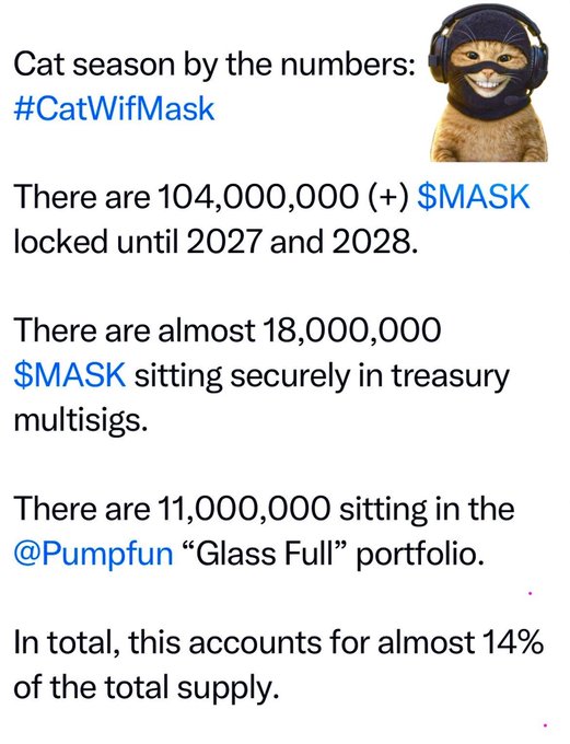 A text-based post titled 'Cat season by the numbers:' with the hashtag '#CatWifMask', accompanied by a picture of a cat wearing a black ski mask and headphones, detailing crypto token statistics including 104,000,000 $MASK locked and treasury holdings.