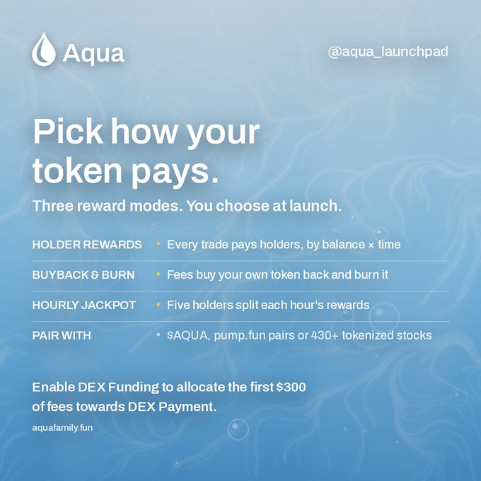 An informational graphic for '@aqua_launchpad' titled 'Pick how your token pays,' listing reward modes including Holder Rewards, Buyback & Burn, Hourly Jackpot, and Pair With.