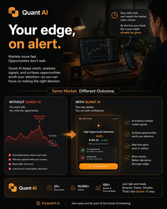 An advertisement for Quant AI (tryquant.io) promoting their trading alert system, comparing trading 'WITHOUT QUANT AI' versus 'WITH QUANT AI', highlighting features like 25+ blockchains, 10,000+ tokens, and 100+ stocks & commodities.