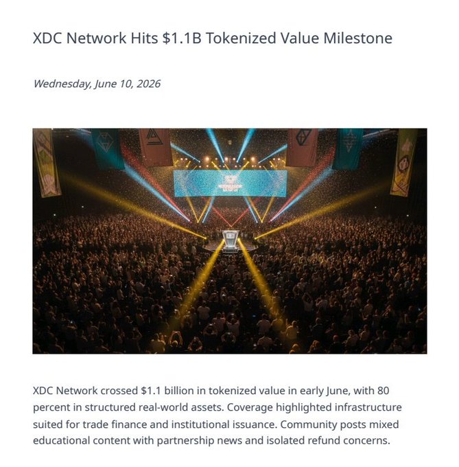 The image shows a webpage that has an XDC logo at the top of the page. The text on the website reads "XDC Network Hits $1.1B tokenized value milestone" and provides information about the cryptocurrency exchange XDC Network, which was recently listed as the largest U.S.-based cryptocurrency exchange platform to be listed as a real-world financial asset. Additionally, it mentions that more than half of the cryptocurrency exchanges in the world have been listed on this exchange.