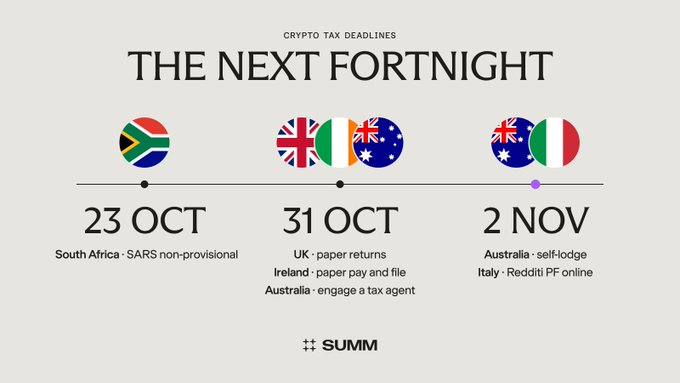 An infographic titled 'CRYPTO TAX DEADLINES – THE NEXT FORTNIGHT' from SUMM, listing dates: Oct 23 (South Africa SARS), Oct 31 (UK paper returns; Ireland, Australia), and Nov 2 (Australia self-lodge; Italy Redditi PF online).