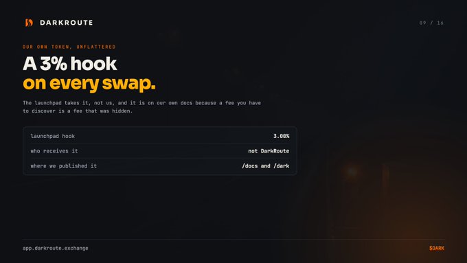 A promotional slide for the cryptocurrency platform DarkRoute, highlighting a hidden '3% hook on every swap' with the text 'A 3% hook on every swap' and details listing the launchpad fee as 3.00%.