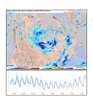 A meteorological pressure map and line graph titled "Surface pressure, wind, clouds, precipitation and 100-1000 hPa thickness" from the Norwegian Meteorological Institute (Meteorologisk institutt), showing weather patterns over a landmass with blue swirls.