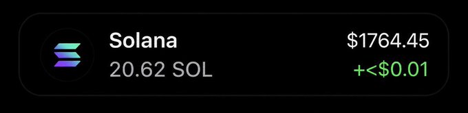 A crypto wallet display showing a Solana (SOL) balance of 20.62 SOL, valued at $1,764.45 with a minimal price change of less than $0.01. The image appears to support a Solana giveaway post by demonstrating a substantial SOL holding, potentially illustrating the type of wallet participants should have to receive the giveaway funds.