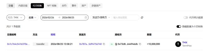 The image shows a blockchain transaction record on Etherscan for the TMX token, displaying a single "transfer" transaction on 2024/08/25 where 10,000,000 TMX (TermMax) tokens were sent from address 0x1c764c5416370e... to address 0x73d8...444946db, relating to the TMX token airdrop described in the post.