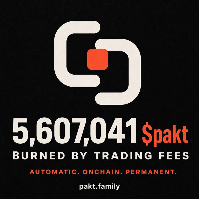A graphic on a black background with the pakt logo, stating '5,607,041 $pakt BURNED BY TRADING FEES' with the tagline 'AUTOMATIC. ONCHAIN. PERMANENT.' and the URL pakt.family.