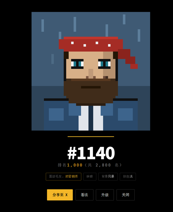 A pixel-art pirate character with a red bandana and brown beard is displayed above the number "#1140" and "排名 1,000 (共 2,800 名)" (Rank 1,000 of 2,800), illustrating one of the 2,800 collectible faces from the MINT Live shielded Zcash collection.
