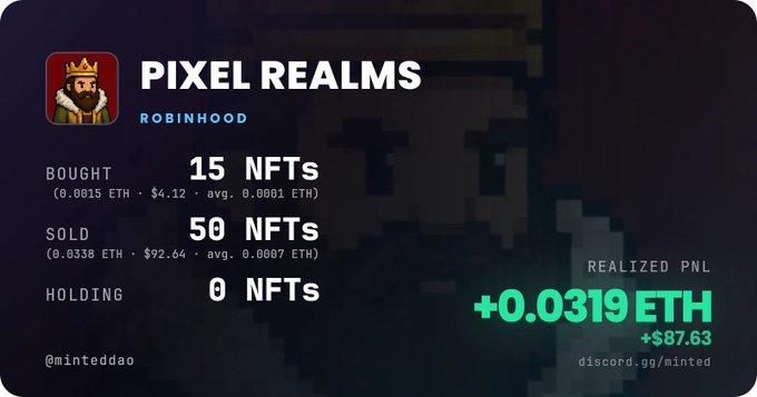 A summary card showing Pixel Realms (Robinhood) NFT trading stats from @minteddao: bought 15 NFTs for 0.0015 ETH, sold 50 NFTs for 0.0338 ETH, with a realized PNL of +0.0319 ETH (+$87.63). The image illustrates the post's claim of profiting around $90 from Pixel Realms tokens that were airdropped rather than self-minted.