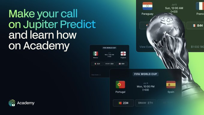An advertisement for Academy featuring Jupiter Predict, displaying FIFA World Cup match predictions including Mexico vs. England and Portugal vs. Spain, with a silver trophy illustration.