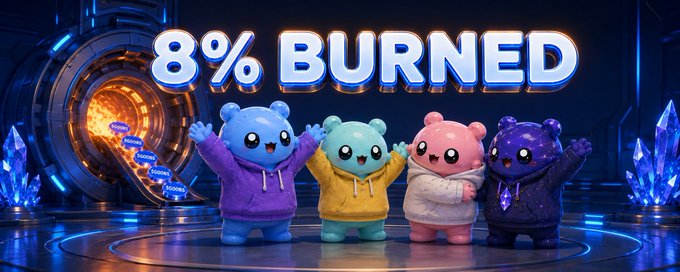 A colorful digital illustration of four adorable bear-like characters in different colored hoodies (purple, yellow, pink, and dark purple) standing in a futuristic sci-fi setting with the text '8% BURNED' above them.