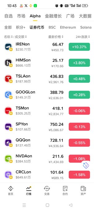 The image shows a cellphone screen displaying a list of cryptocurrency names arranged vertically with their prices listed at the bottom, along with the dates from January 1st through December 31st. There are several icons, including those for a Bitcoin mining calculator app and a stock trading app called Alpha which might provide financial information on these cryptocurrencies.