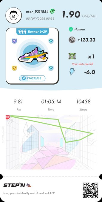 A STEPN app screenshot for user 'user_9311854' with a Runner Lv29 sneaker NFT, showing 9.81 km, 01:05:14 time, and 10438 steps at 1.90 GST/Min.
