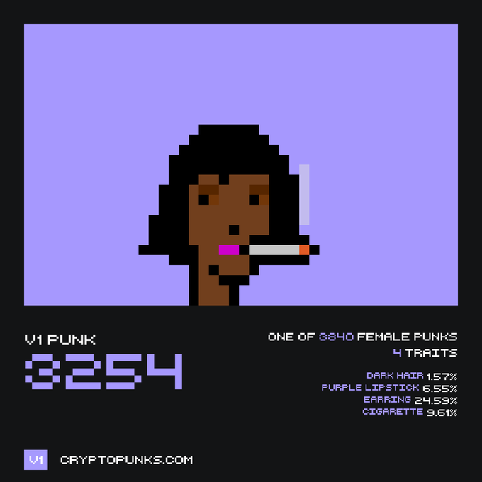 A pixel-art portrait of CryptoPunk #3254, described as 'V1 Punk' and 'One of 3840 Female Punks,' featuring traits of dark hair, purple lipstick, earring, and a cigarette.