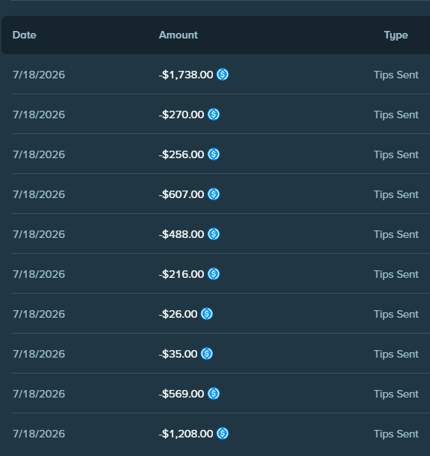 A table displays 10 tip transactions all dated 7/18/2026, with amounts ranging from $26.00 to $1,738.00, all labeled "Tips Sent." The amounts sum to over $5,413 shown here, supporting the post's claim of $8,000+ in tips sent out weekly using code "kingkulbik."