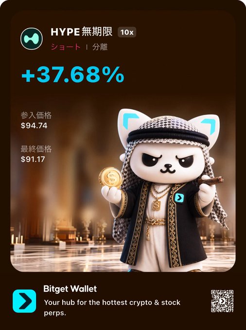 A Bitget Wallet promotional image featuring a cute cat character in Middle Eastern attire holding a gold coin, advertising a 'HYPE 無期限 10x' position with a +37.68% gain from $94.74 to $91.17.