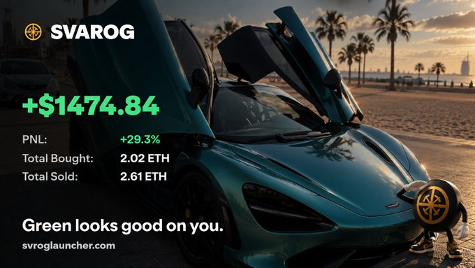 A promotional graphic for SVAROG featuring a green McLaren sports car with butterfly doors open, displaying crypto PNL stats: +$1474.84, +29.3% PNL, Total Bought: 2.02 ETH, Total Sold: 2.61 ETH, with the tagline 'Green looks good on you.' and website svroglauncher.com.