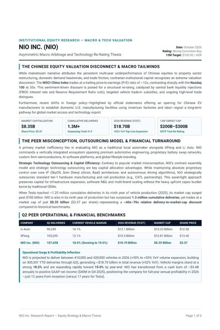 The first page of an equity research report for 'NIO INC. (NIO)', titled 'Asymmetric Macro Arbitrage and Technology Re-Rating Thesis' with a 12-month target price of $100.00.