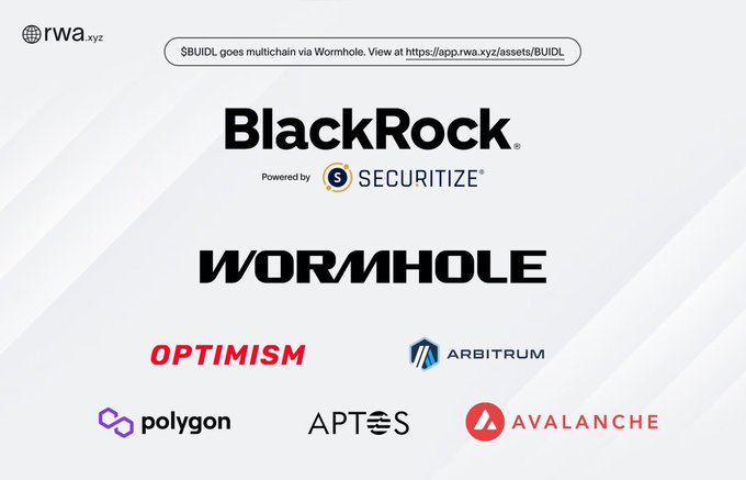 The image features a poster with various logos and text related to cryptocurrency and blockchain technology. The poster includes logos for companies such as Wormhole, Optimism, and Avalanche. These logos are associated with different aspects of the cryptocurrency world, including direct interoperability, cross-chain capabilities, and cross-chain wallet compatibility. The poster also mentions that BlackRock is powered by Securitize, which uses RLUSD to facilitate direct interoperability for BlackRock and powers Securitize's cross-chain capabilities. Additionally, it highlights how these companies are working together to create a more secure and efficient cryptocurrency ecosystem.