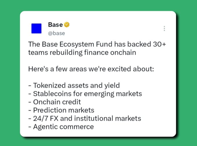 A tweet from @base announces that the Base Ecosystem Fund has backed 30+ teams rebuilding finance onchain, highlighting focus areas including tokenized assets and yield, stablecoins for emerging markets, onchain credit, prediction markets, 24/7 FX and institutional markets, and agentic commerce.