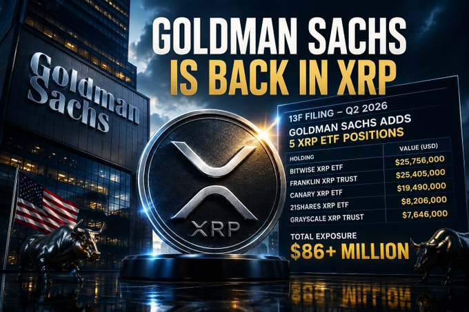 The image displays a dramatic financial news graphic featuring the Goldman Sachs building with its logo, a large metallic XRP coin in the center, and a "13F Filing – Q2 2026" table showing Goldman Sachs' holdings of 5 XRP ETF positions—including Bitwise XRP ETF ($25,756,000), Franklin XRP Trust ($25,405,000), Canary XRP ETF ($19,490,000), 21Shares XRP ETF ($8,206,000), and Grayscale XRP Trust ($7,646,000)—totaling over $86 million. The bold header "GOLDMAN SACHS IS BACK IN XRP" reinforces the accompanying post's claim that the investment bank reversed course from zero Q1 holdings to a major Q2 stake, visually emphasizing Wall Street's renewed confidence in XRP.