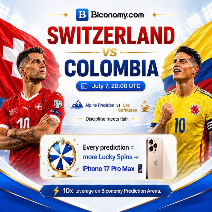 A promotional graphic from Biconomy.com announcing the Switzerland vs Colombia match on July 7 at 20:00 UTC, featuring players in national jerseys alongside the tagline "Alpine Precision vs Los Cafeteros — Discipline meets flair," and advertising a prediction arena where entries earn Lucky Spins toward an iPhone 17 Pro Max prize with 10x leverage.