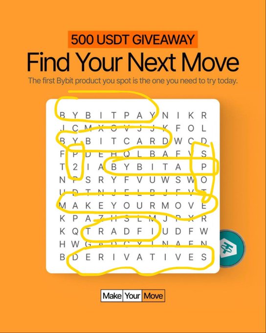 An advertisement for a '500 USDT GIVEAWAY' with the headline 'Find Your Next Move' featuring Bybit products like 'BYBITPAY', 'BYBITCARD', 'MAKEYOURMOVE', 'TRADFI', and 'DERIVATIVES' highlighted in a word search.