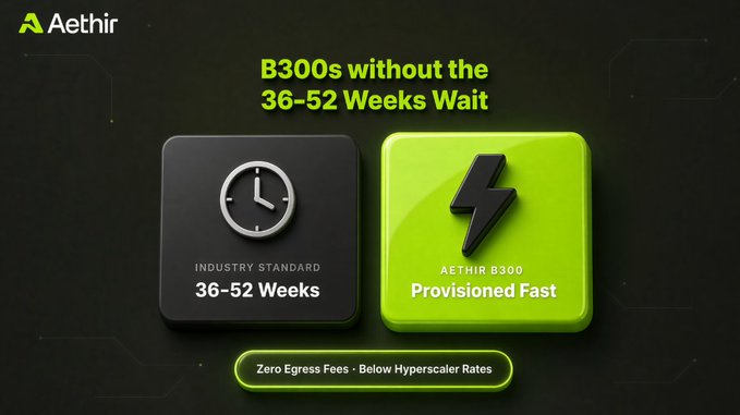 An advertisement for Aethir comparing 'INDUSTRY STANDARD 36-52 Weeks' (with a clock icon) to 'AETHIR B300 Provisioned Fast' (with a lightning bolt icon), noting 'Zero Egress Fees • Below Hyperscaler Rates'.