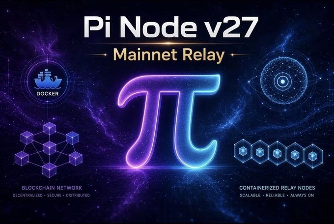 A promotional graphic for "Pi Node v27 Mainnet Relay" featuring a glowing purple Pi symbol on a cosmic background, flanked by a Docker icon labeled "BLOCKCHAIN NETWORK - DECENTRALIZED, SECURE, DISTRIBUTED" and a containerized nodes graphic labeled "CONTAINERIZED RELAY NODES - SCALABLE, RELIABLE, ALWAYS ON," representing the Pi Network's mainnet relay node software designed to validate transactions and relay blockchain data.