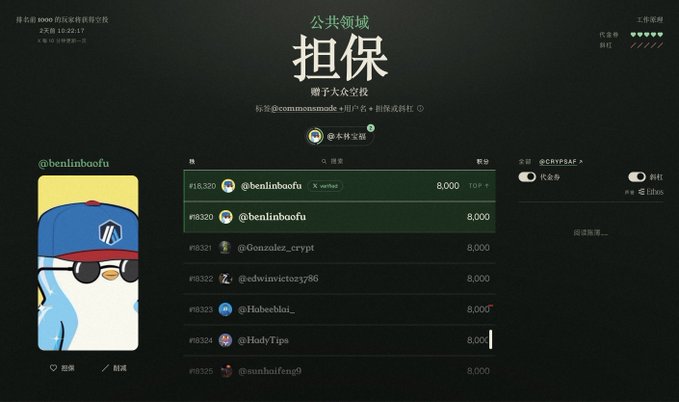 A screenshot of a crypto airdrop leaderboard in Chinese, titled '公共领域 担保' (Public Domain Endorsement), showing user '@benlinbofu' at rank #18,319 with 8,000 points, alongside a cartoon bird character.