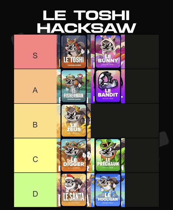 A tier list titled 'LE TOSHI HACKSAW' ranking various NFT characters (Le Toshi, Le Bunny, Le Fisherman, Le Bandit, Le Zeus, Le Digger, Le Prechaun, Le Santa, Le Hooligan) from S to D tier.