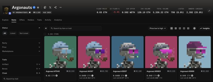 Screenshot of the Argonauts NFT collection marketplace page showing pixel art character NFTs with pixelated sunglasses, displaying ETH prices and stats like '0.63 ETH' floor price.