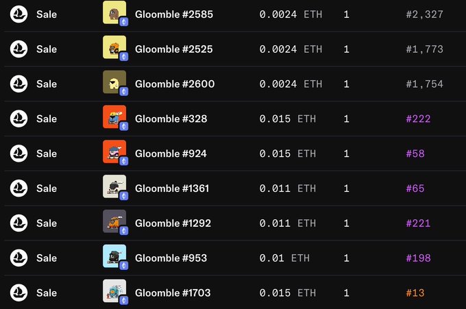 A list of NFT sales for Gloomble characters, showing items like Gloomble #2585 sold for 0.0024 ETH, Gloomble #328 sold for 0.015 ETH, and Gloomble #703 for 0.015 ETH.