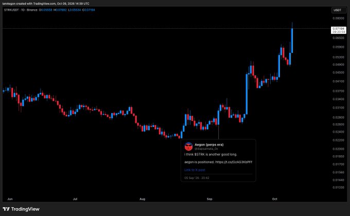 A TradingView candlestick chart for the STRAX/USDT pair on Binance shows a sharp upward price movement in early October, with a Telegram message from "aegon" at $0.03550 noting "STRAX is another good long," illustrating the post's claim of frontrunning the market.