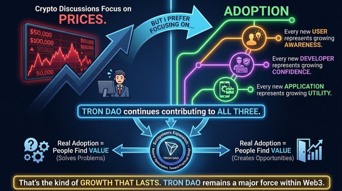 The image features a cartoon illustration of the blockchain technology, with a focus on cryptocurrency and adoption. It appears that someone has drawn this visually appealing diagram for an advertisement or educational purpose. The illustration depicts various concepts related to cryptocurrency, such as adoption and user awareness, which are essential components of the blockchain ecosystem. By focusing on these aspects, it highlights the value of cryptocurrency and its potential impact in today's digital landscape.