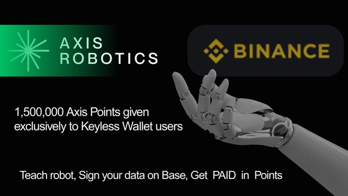 A promotional graphic features the logos for "AXIS ROBOTICS" and "BINANCE." It displays a robotic hand and text reading "1,500,000 Axis Points given exclusively to Keyless Wallet users" and "Teach robot, Sign your data on Base, Get PAID in Points."