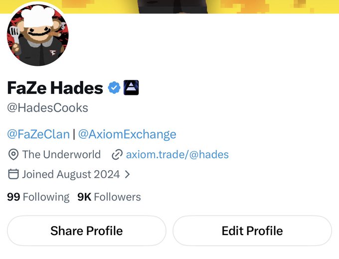 This image shows a X/Twitter profile page for "FaZe Hades" (@HadesCooks), featuring his chef avatar, affiliation with @FaZeClan and @AxiomExchange, "The Underworld" location, August 2024 join date, and stats showing 99 Following and 9K Followers—matching the milestone celebrated in his $SOL giveaway post.