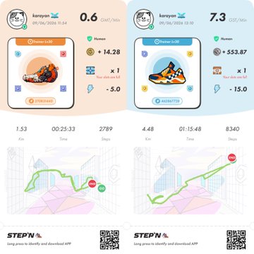 The image shows two different exercise tracking applications, each displaying a step graph of their users' progress. One application has an orange bar graph with a red line showing that it reached 5,000 steps; the other application has a blue bar graph with no lines representing 0 steps. The posts also include text about Step N and Steps to Stay active.