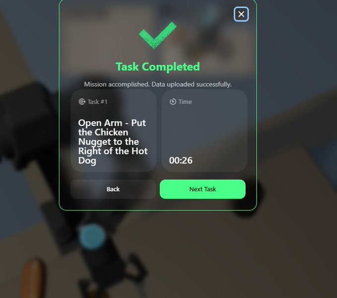 A "Task Completed" screen displays a green checkmark with the message "Mission accomplished. Data uploaded successfully," showing Task #1 was to "Open Arm - Put the Chicken Nugget to the Right of the Hot Dog," completed in 00:26, with options to go "Back" or to "Next Task." The image illustrates the user's hands-on engagement with Axis Robotics' platform, reinforcing their bullish stance and commitment to contributing daily to its ecosystem.