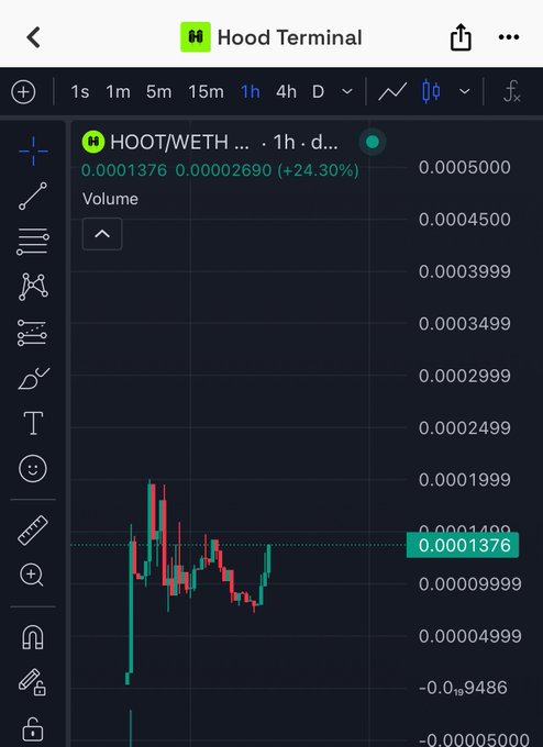 A candlestick chart on Hood Terminal shows $HOOT/WETH pair at 0.0001376 with a +24.30% gain, illustrating the token's price discovery phase as referenced in the post promoting Hood Terminal as a tool to detect honeypots on the Robinhood chain.