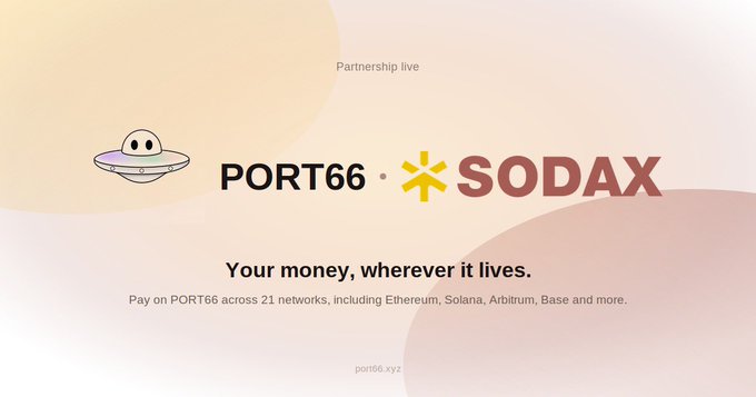 A partnership announcement graphic reading "PORT66 · SODAX - Your money, wherever it lives. Pay on PORT66 across 21 networks, including Ethereum, Solana, Arbitrum, Base and more." with "Partnership live" at the top and "port66.xyz" at the bottom.