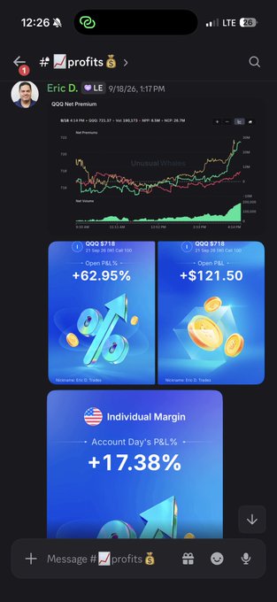 A Discord message from user Eric D. showcases impressive trading performance for September, including QQQ calls up +62.95%, SPY calls up +121.50%, and an overall account day's P&L of +17.38%, with a chart of QQQ Net Premium at the top. The post promotes a $7 Discord subscription where he breaks down Gamma Exposure (GEX), market maker positioning, and live trades for $SPY/$SPX traders.