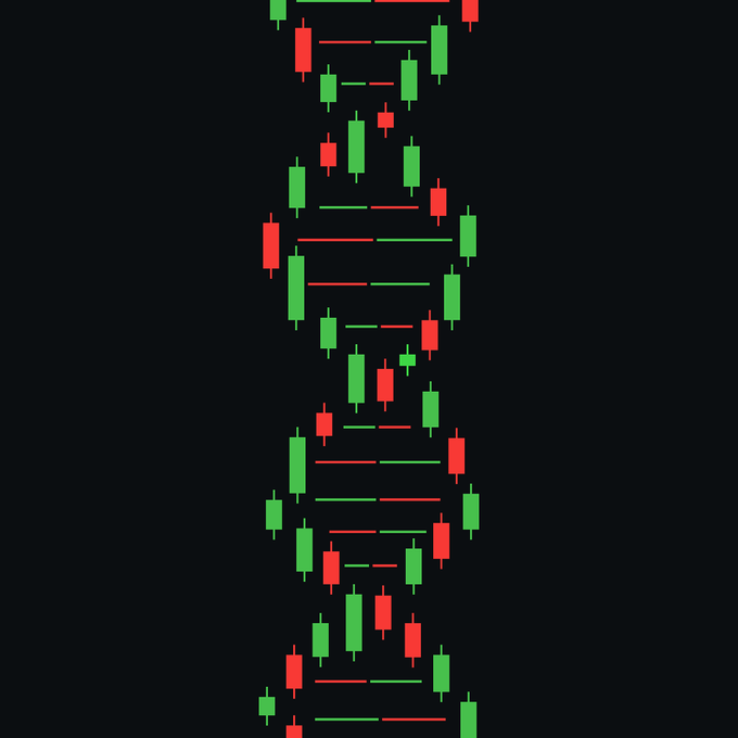A financial candlestick chart arranged vertically in a DNA double-helix pattern with green and red bars against a black background.